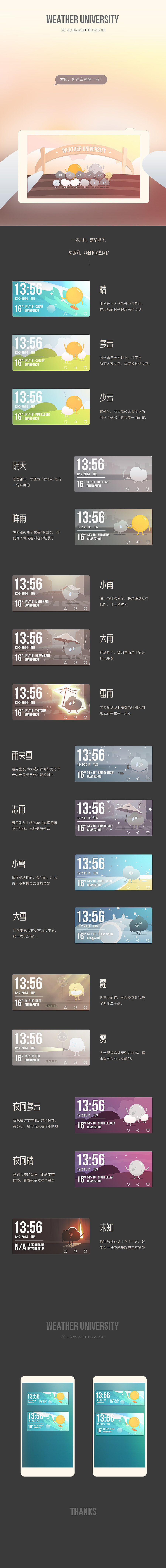 weather university（图ZMjI1NzIzNDA=） - 主题/皮肤 - 站酷设计师Realboring原创素材 - 站酷ZCOOL
