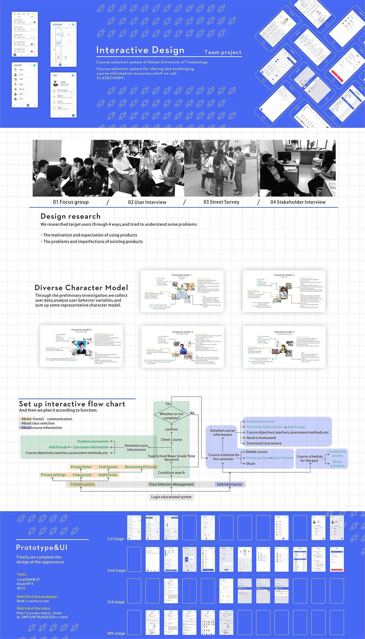 工业设计作品集（图ZOTg0ODc2NDg=） - 其他工业/产品 - 站酷设计师子小二木原创素材 - 站酷ZCOOL
