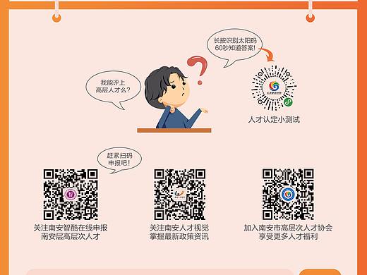 政策待遇图解（个人主页-ZNDAyOTc4OTY=） - 运营设计 - 站酷设计师一只小柒吖原创素材 - 站酷ZCOOL