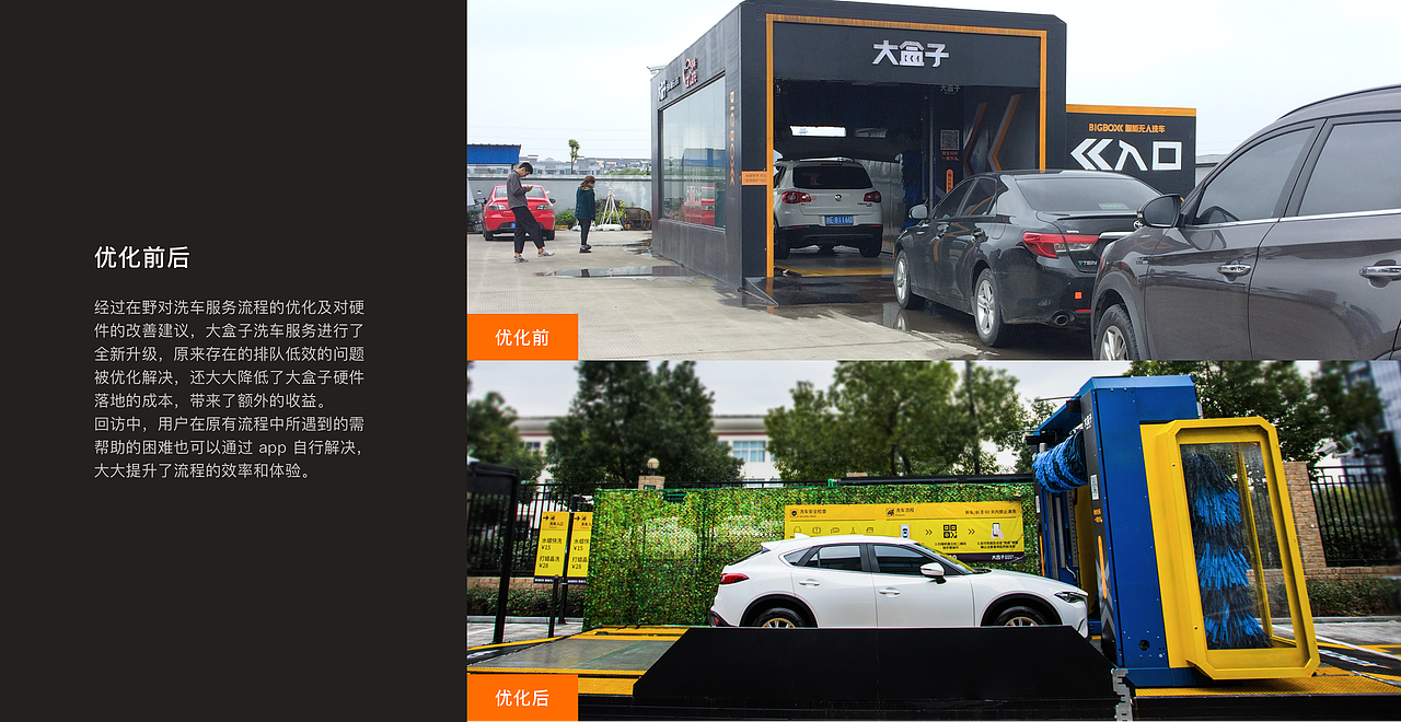 大盒子自助洗车的服务设计（图ZMjA2NzU0Nzky） - 人机交互 - 站酷设计师在野创意设计原创素材 - 站酷ZCOOL