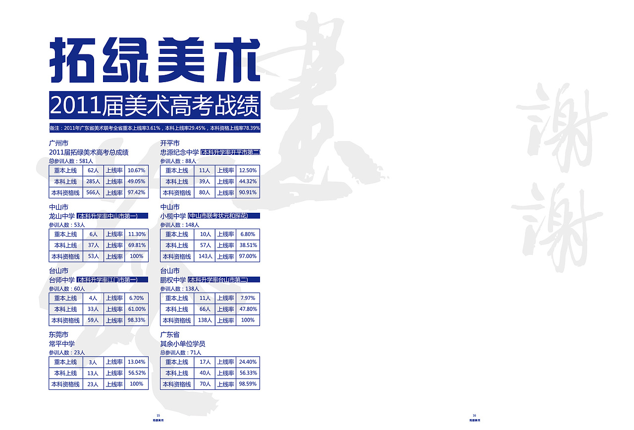 拓绿美术东莞市标书（图ZODIzNDg3Mg==） - 其他平面 - 站酷设计师MAXIAD孖囍广告原创素材 - 站酷ZCOOL