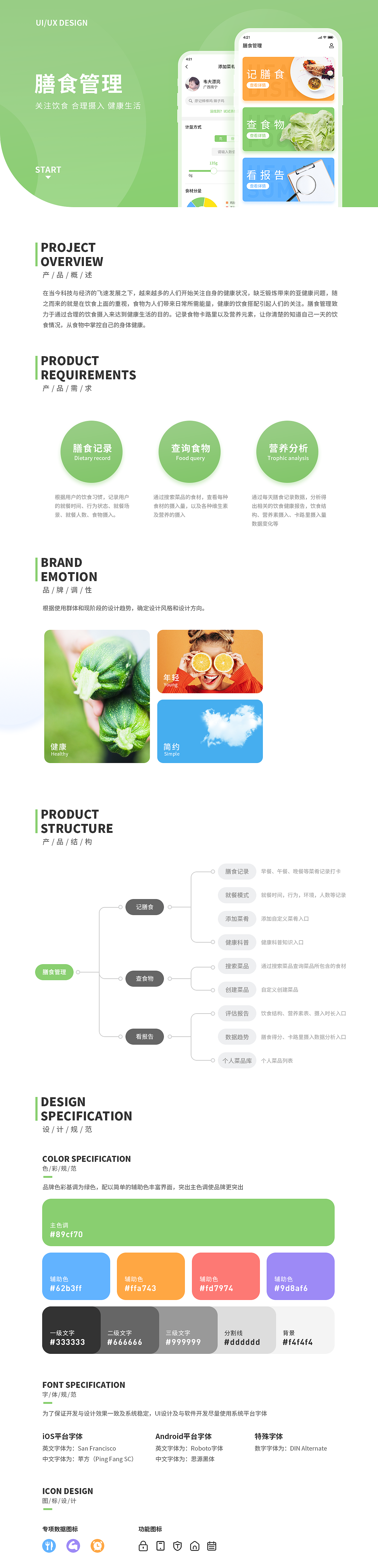 膳食管理界面设计