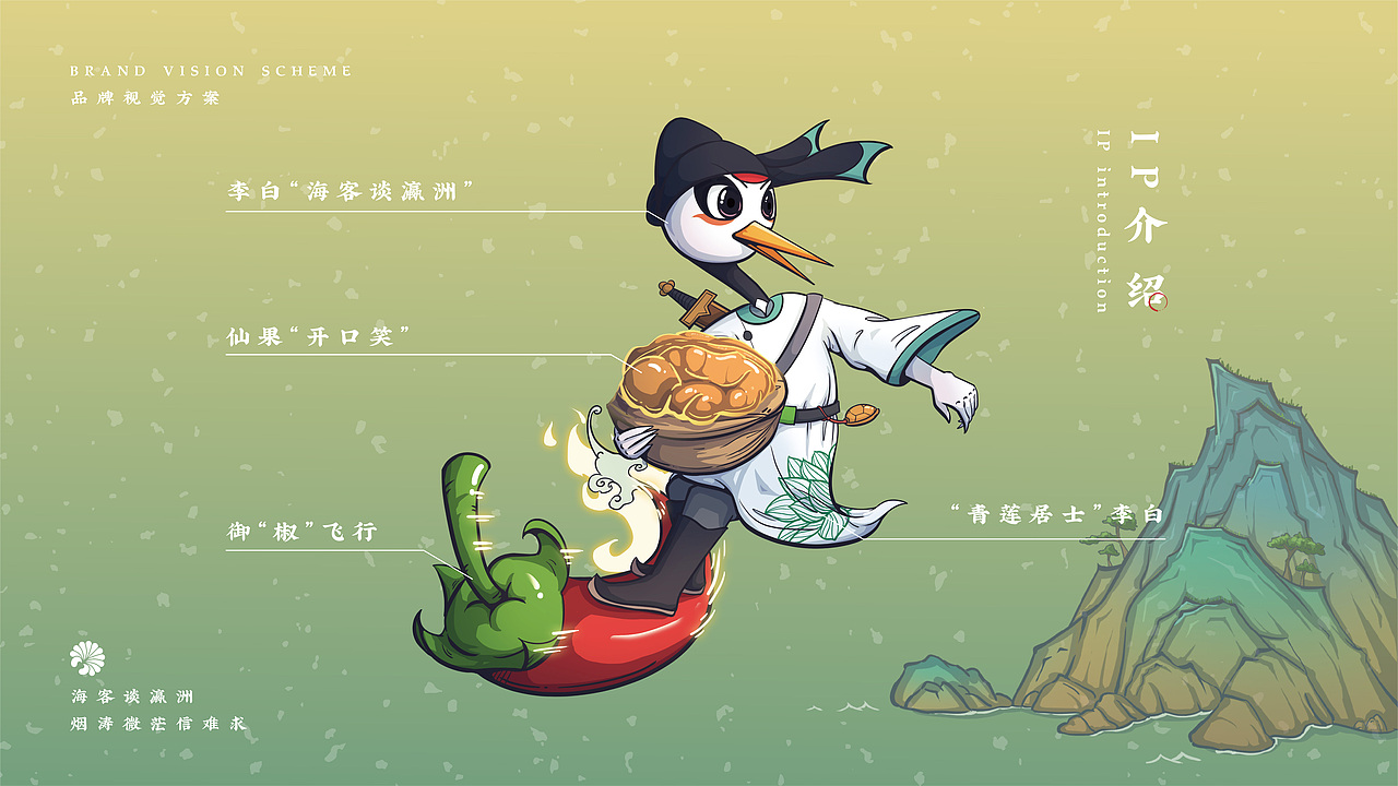 联名产品 ‖ 辣椒酱