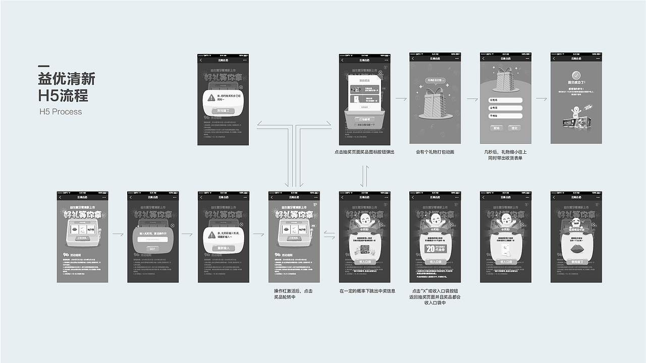 个人作品集（图ZMTExOTM4NzY4） - 宣传物料 - 站酷设计师清爽天空原创素材 - 站酷ZCOOL