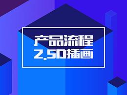产品界面2.5d插画