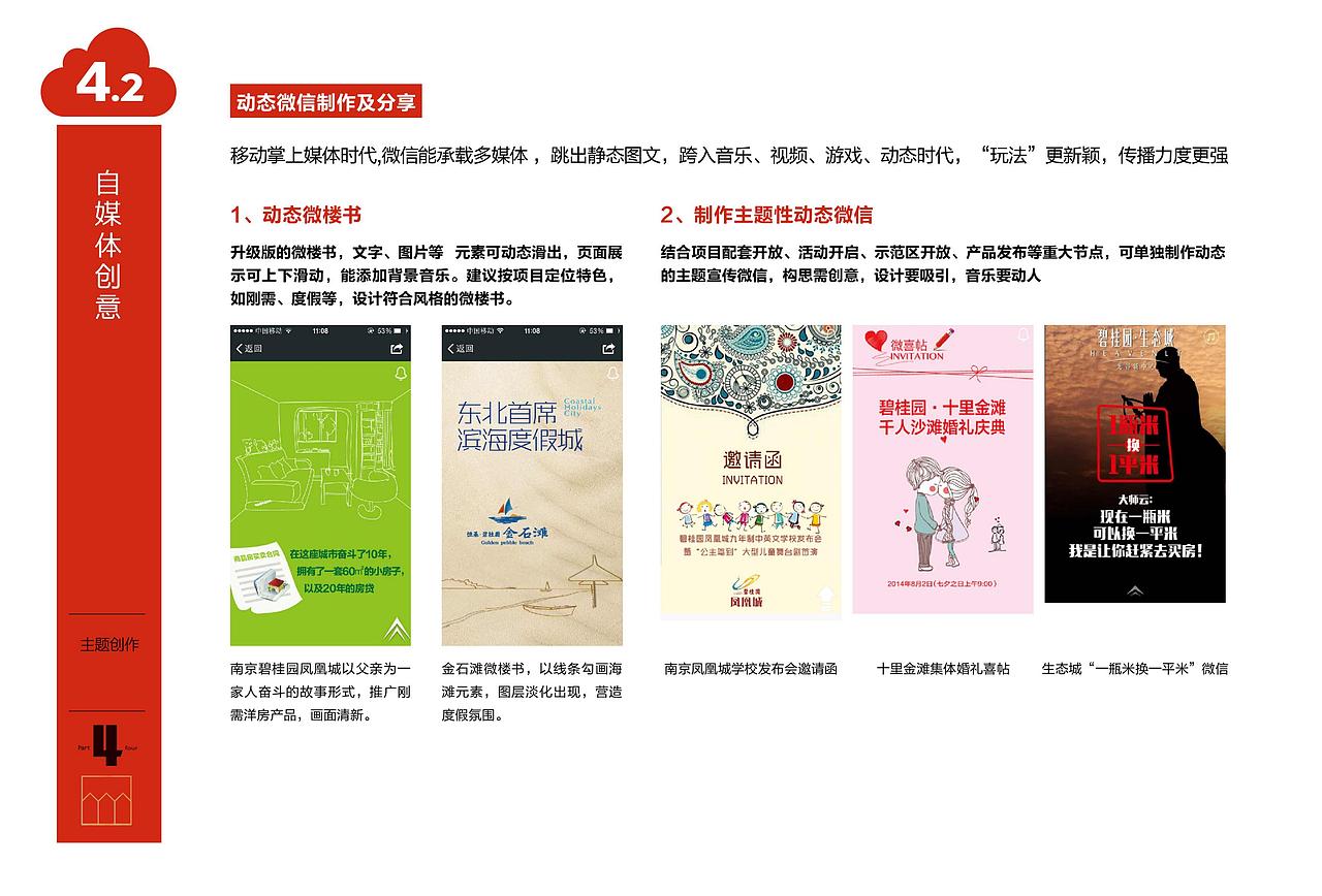 【房产】促销、自媒体创意主题创作分享