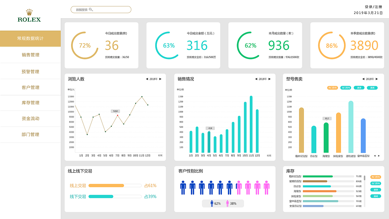 网站（图ZMTYxODY3Njgw） - 企业官网 - 站酷设计师漫步S原创素材 - 站酷ZCOOL