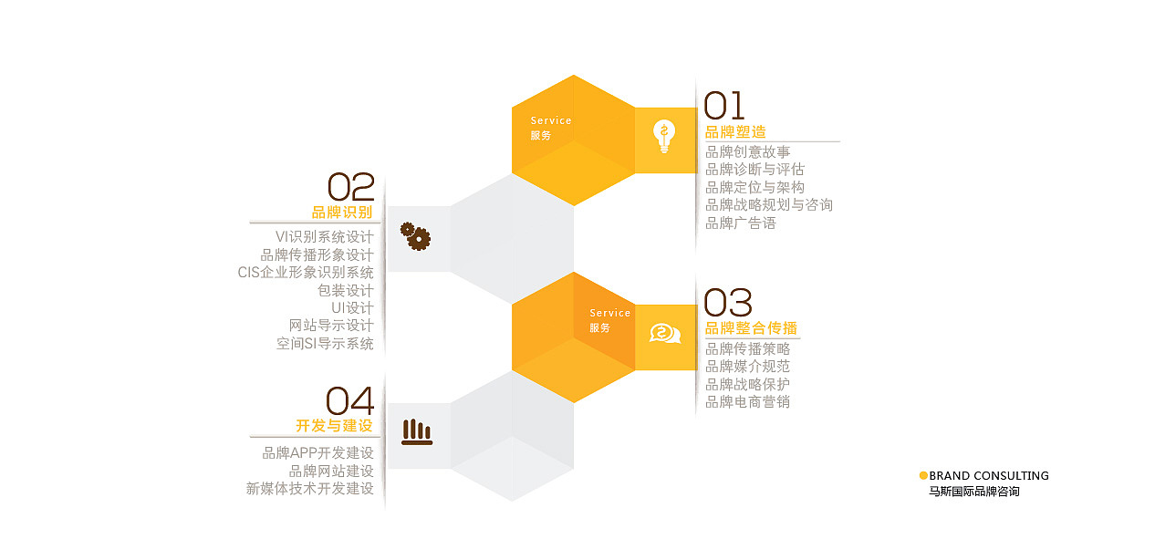 画册（图ZNzcwNjY1NTI=） - 书籍/画册 - 站酷设计师九牧原创素材 - 站酷ZCOOL