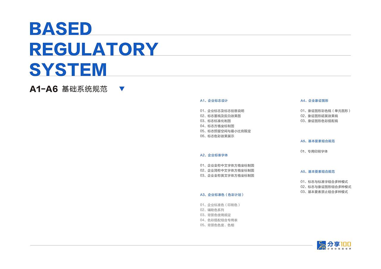 分享通信(新三板)
