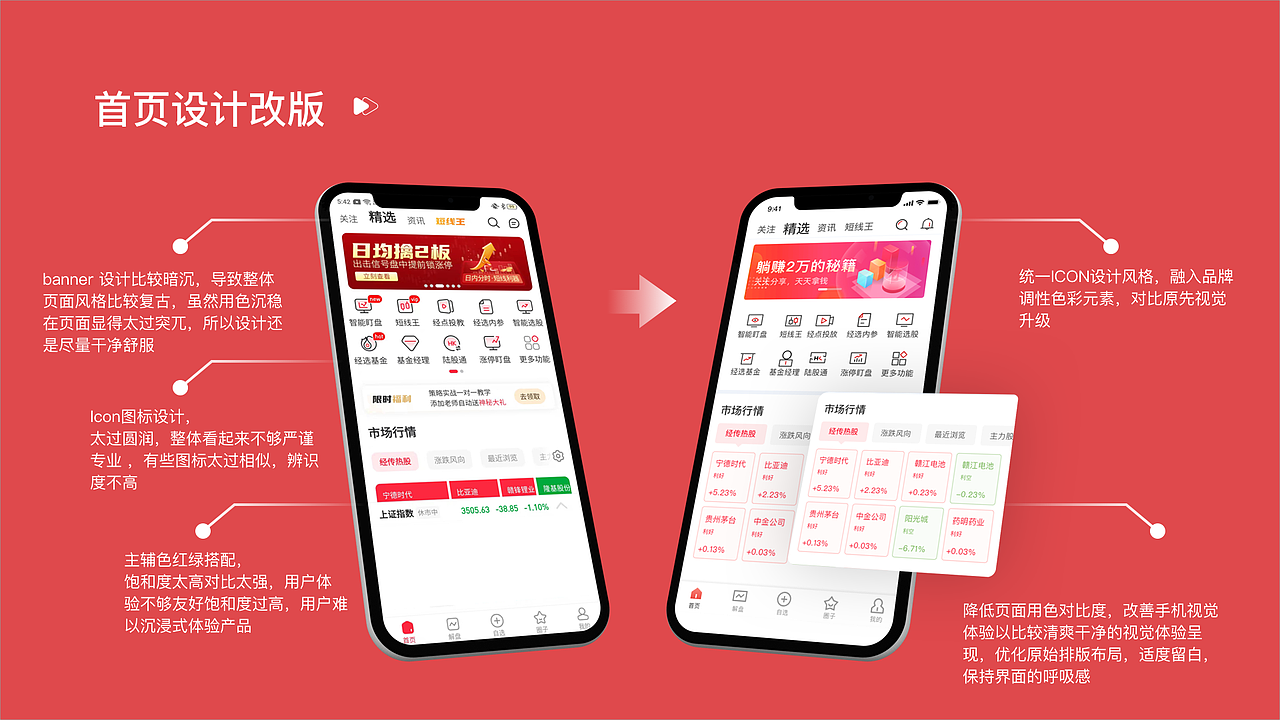 金融UI优化升级（图ZMjc4Mjk2NTg4） - APP界面 - 站酷设计师来一包小鱼干原创素材 - 站酷ZCOOL