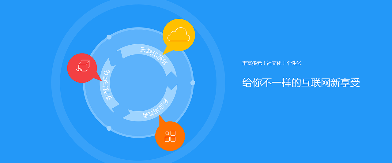 banner（图ZNjMyMzEwNzI=） - 运营设计 - 站酷设计师我是小牛444原创素材 - 站酷ZCOOL