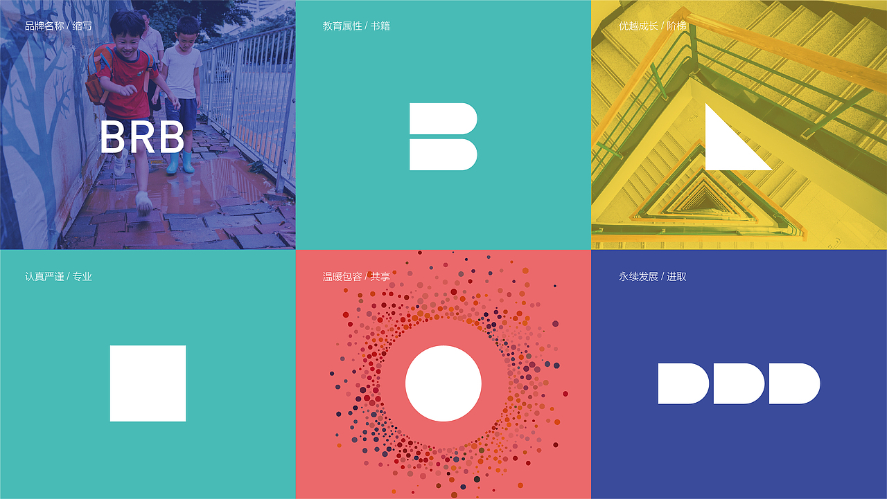 BRB Education 八人班教育品牌全案设计