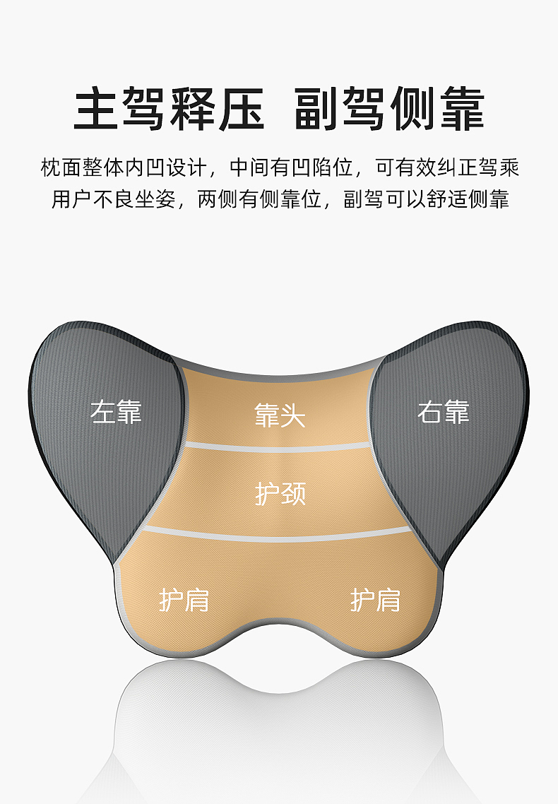 汽车头枕腰靠详情页