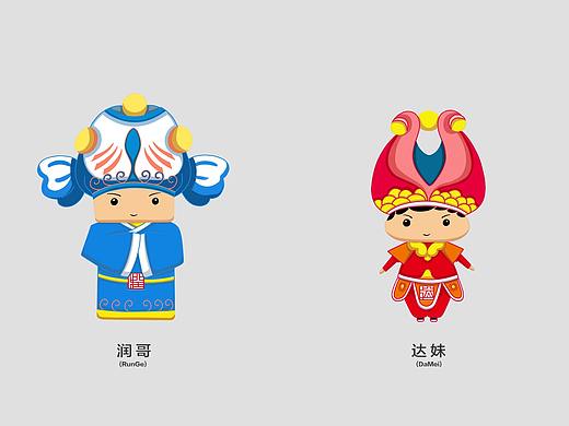 产业ip