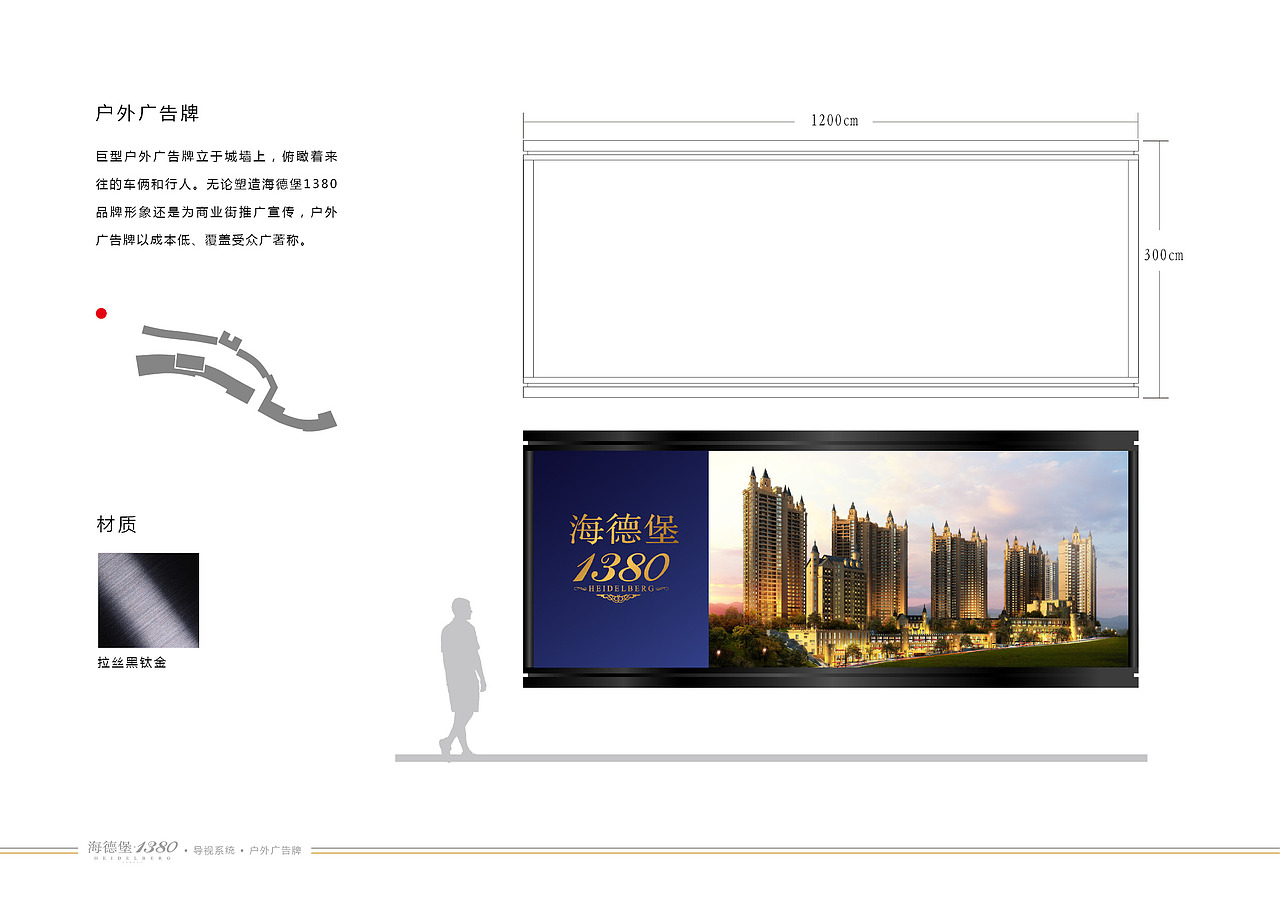 2013 海德堡1380导视系统（图ZOTI4NTcyNzI=） - 商业空间设计 - 站酷设计师谢依岑原创素材 - 站酷ZCOOL