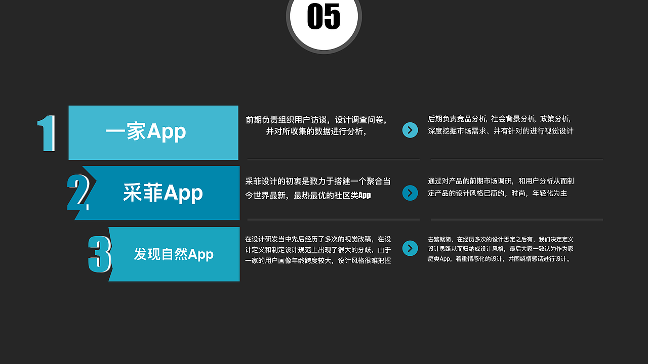 2019作品集（图ZMTQ2NDAzOTUy） - APP界面 - 站酷设计师星星永不灰暗原创素材 - 站酷ZCOOL