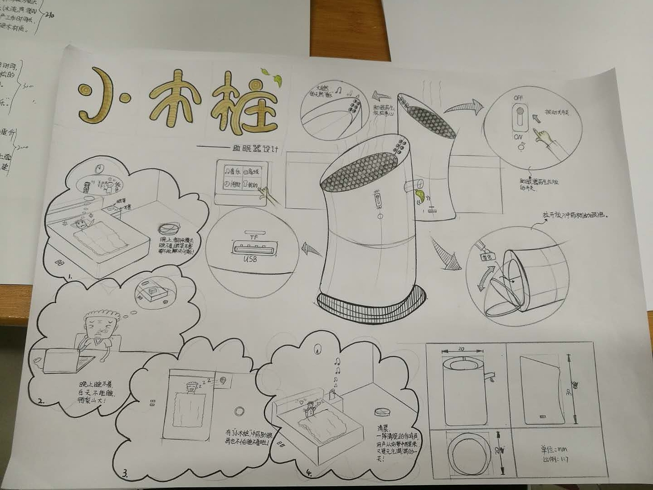 工业设计手绘线稿（图ZMTM3NjUyMTY0） - 工业用品/机械 - 站酷设计师小小小冰原创素材 - 站酷ZCOOL