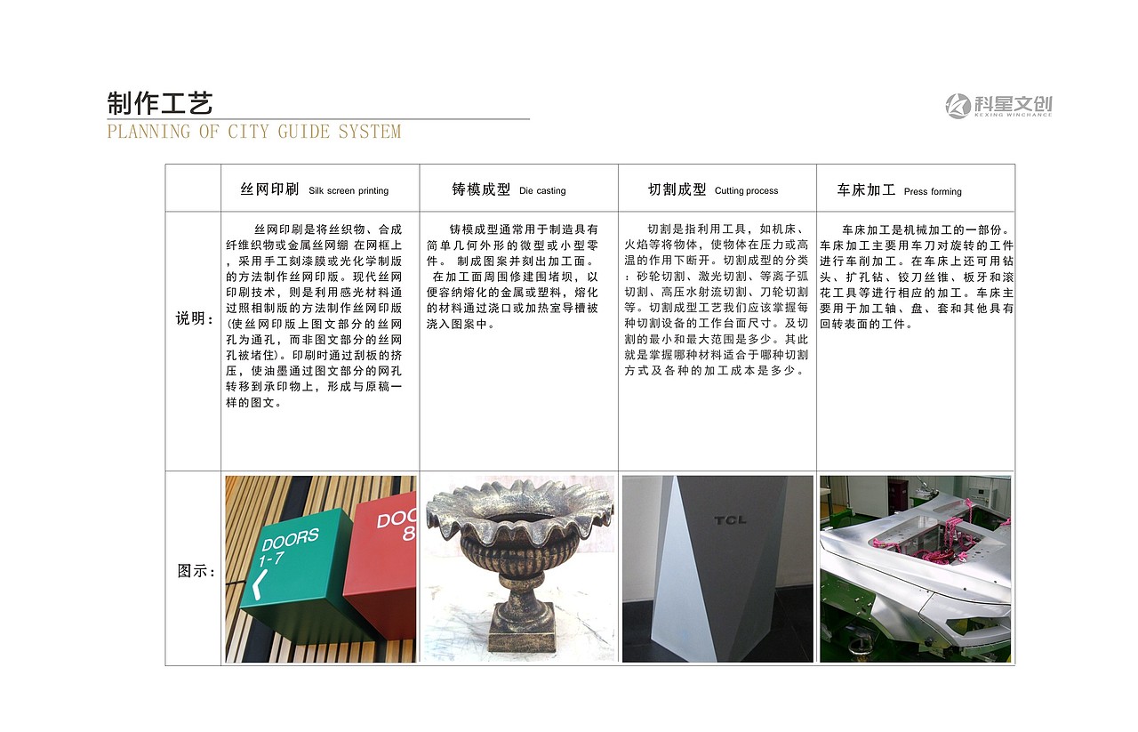 精神堡垒设计（图ZMTE5MDEzMzYw） - 商业空间设计 - 站酷设计师标识设计陈末原创素材 - 站酷ZCOOL