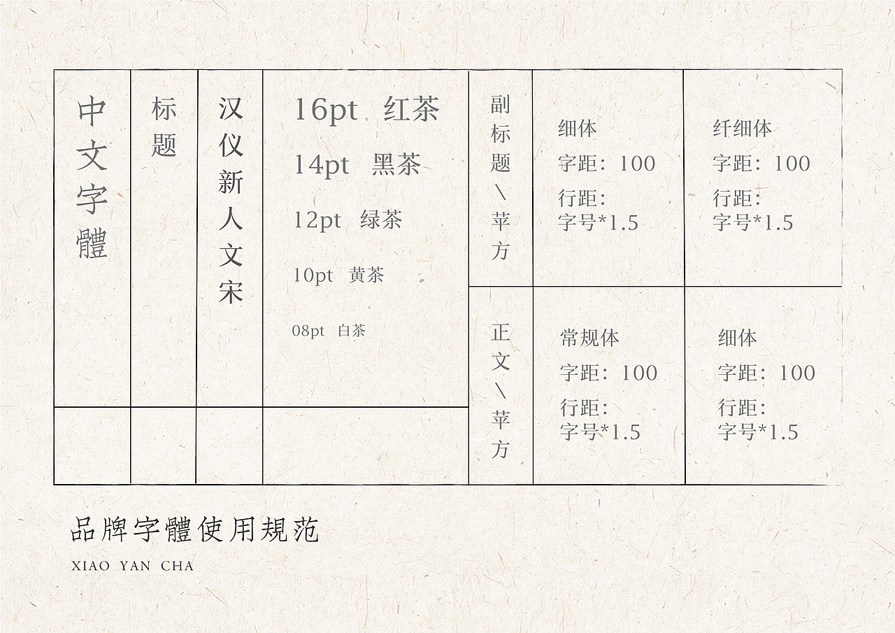 小妍茶_VI（图ZMjg4NzM3MDky） - 书籍/画册 - 站酷设计师Nayilz原创素材 - 站酷ZCOOL