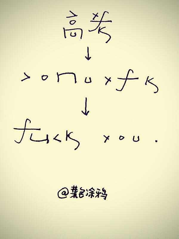 字艺术（图ZNjUwNzI0ODg=） - 新锐潮流插画 - 站酷设计师菜包涂鸦原创素材 - 站酷ZCOOL