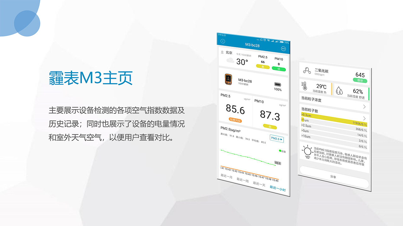 汉王蓝天APP（图ZMTI4MDcxODY0） - APP界面 - 站酷设计师孙七秒原创素材 - 站酷ZCOOL