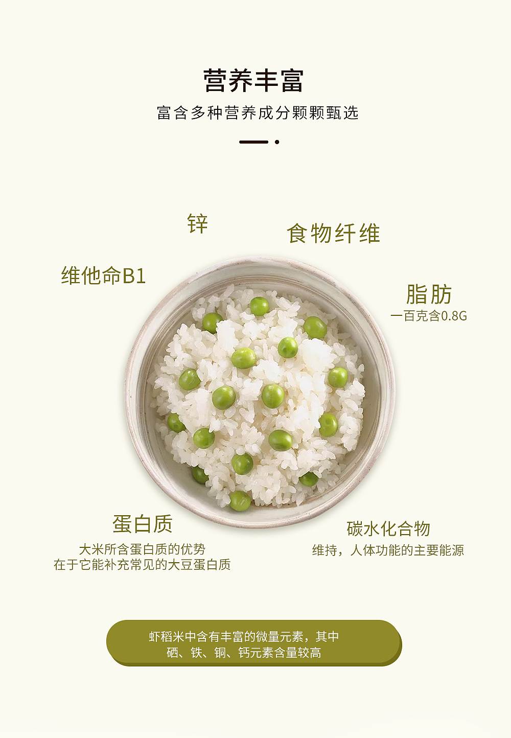 虾稻米详情页电商详情页