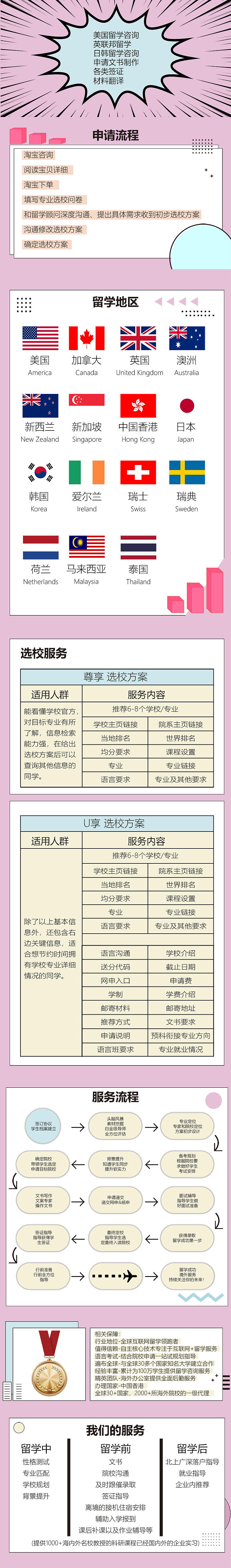 留学服务（电商）（图ZMjUzNDQ2ODc2） - 电商 - 站酷设计师呱呱十八拳原创素材 - 站酷ZCOOL