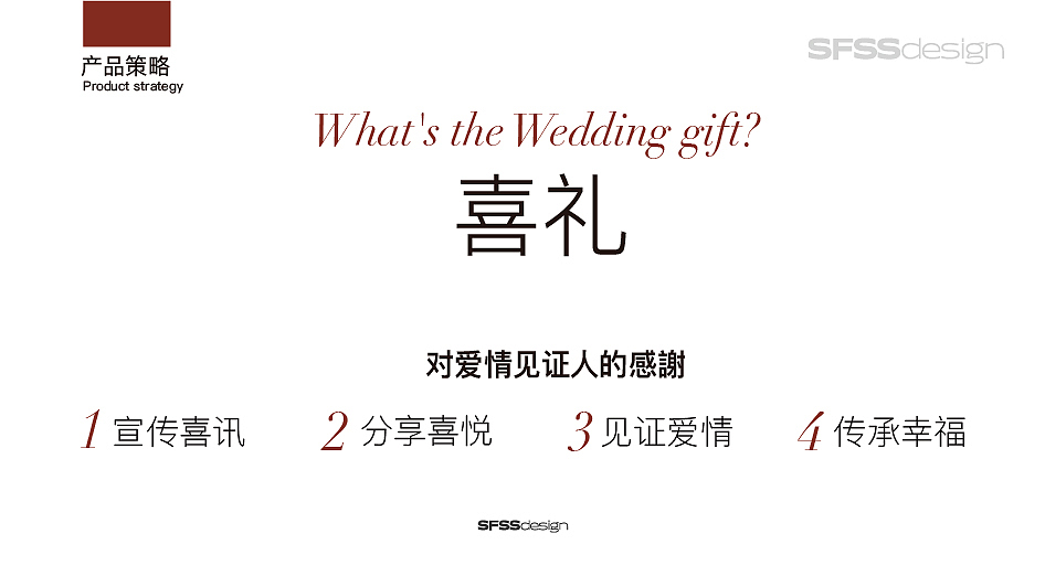 美日幸福品牌vi设计