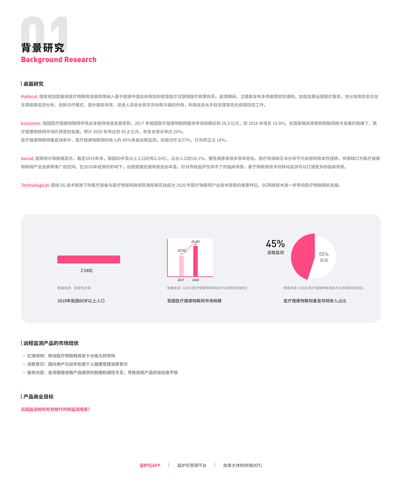 2021近期作品合集（图ZMjUyODMwOTA0） - 交互/UE - 站酷设计师你说了算ok原创素材 - 站酷ZCOOL