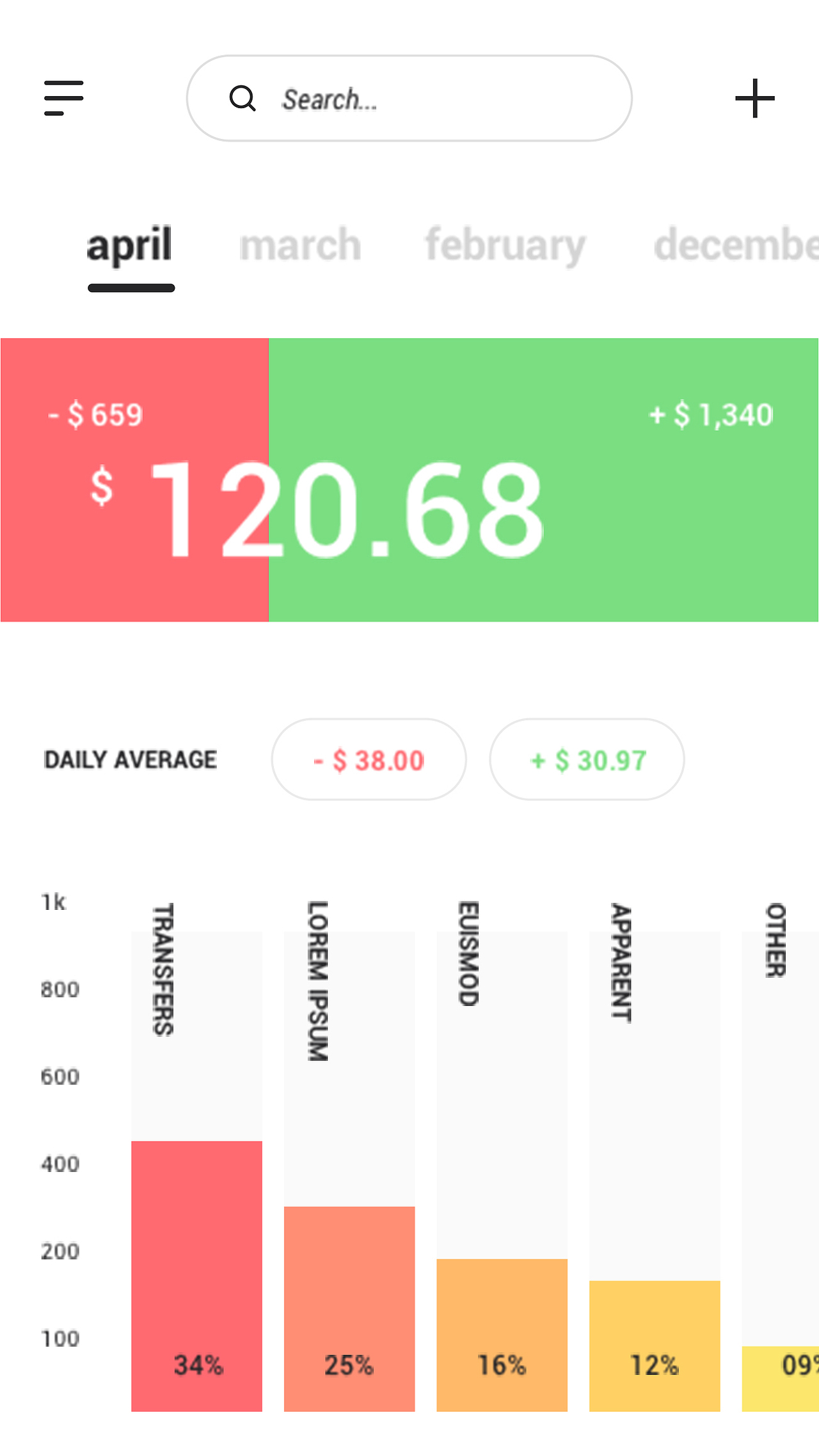 手机界面设计练习