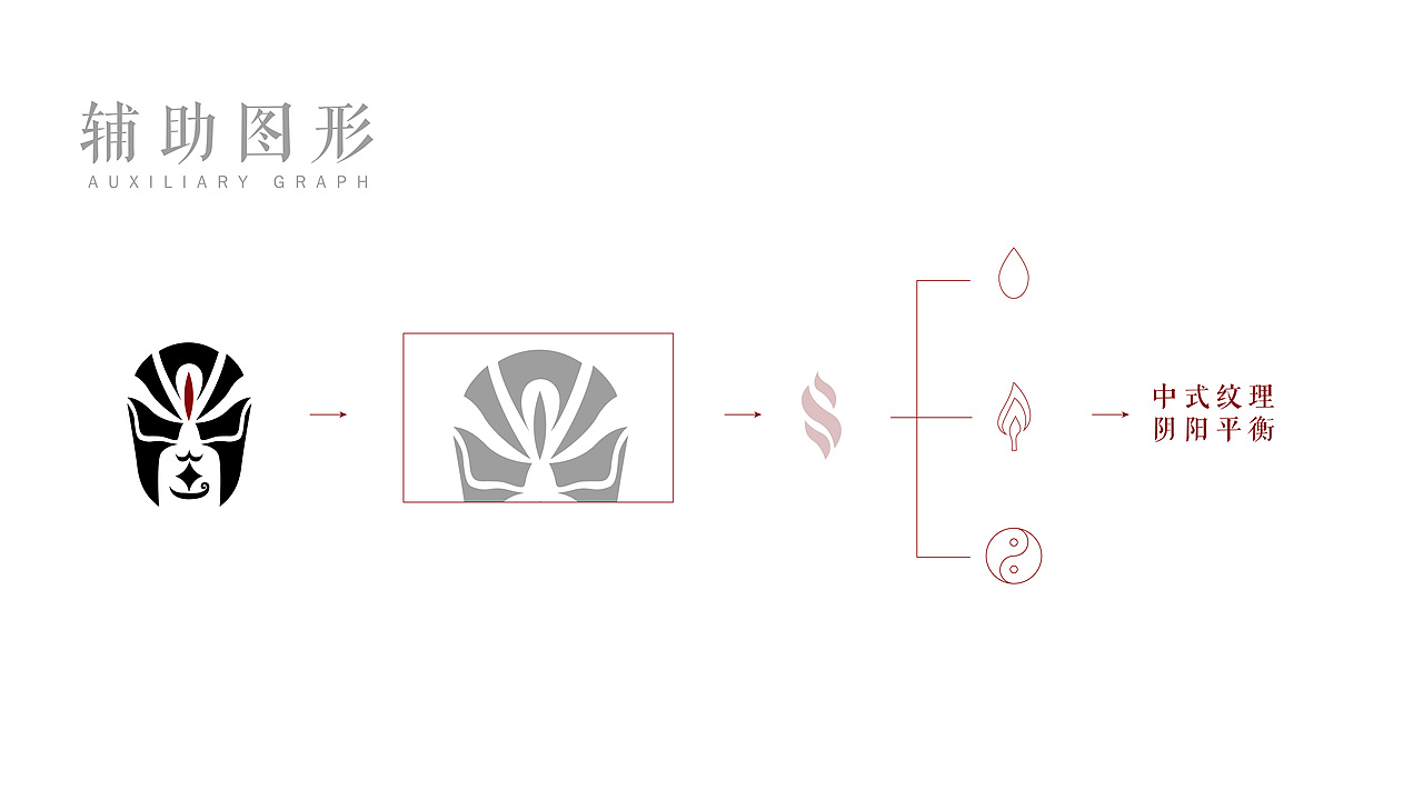 【LOGO设计】传媒公司中国风logo设计提案