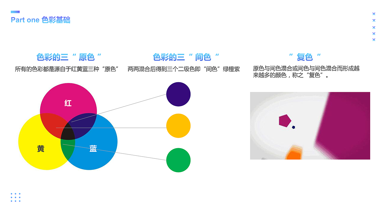 色彩原理及搭配（图ZMTIxNzIyNDUy） - 其他 - 站酷设计师Trouble英原创素材 - 站酷ZCOOL