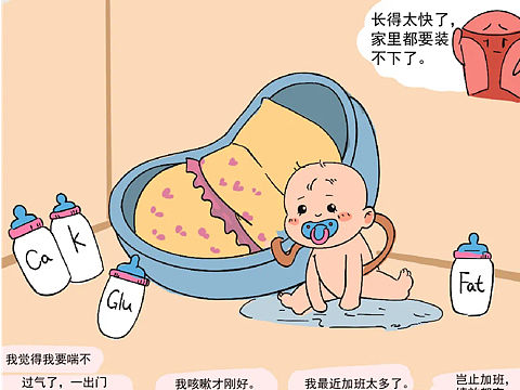 公众号长图漫画/科普类条漫设计