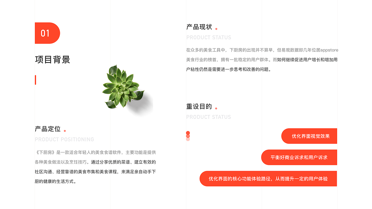 UI作品集（图ZMjA5MDI0MzYw） - 其他UI - 站酷设计师wanna_原创素材 - 站酷ZCOOL