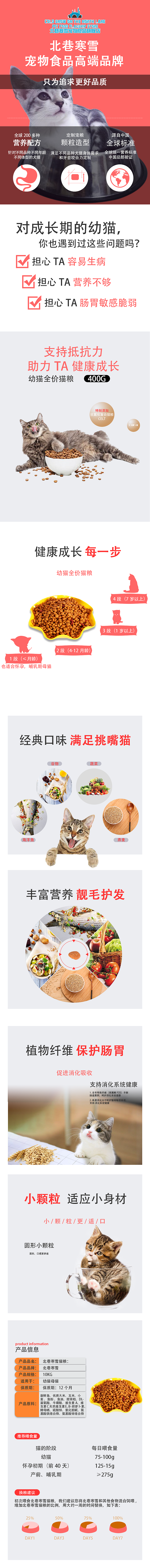 宠物食品详情页（图ZMjE4ODU2Mzg4） - 电商 - 站酷设计师林永茂原创素材 - 站酷ZCOOL
