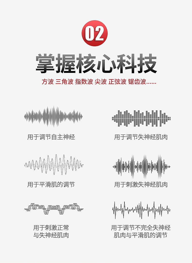 医疗类详情页（图ZMTQzNzU3MTU2） - 电商 - 站酷设计师zhengpei1101原创素材 - 站酷ZCOOL