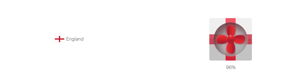 2014世界杯MIUI陪你喊到没邻居（图ZMTY0MjM0MjA=） - APP界面 - 站酷设计师子金羊原创素材 - 站酷ZCOOL