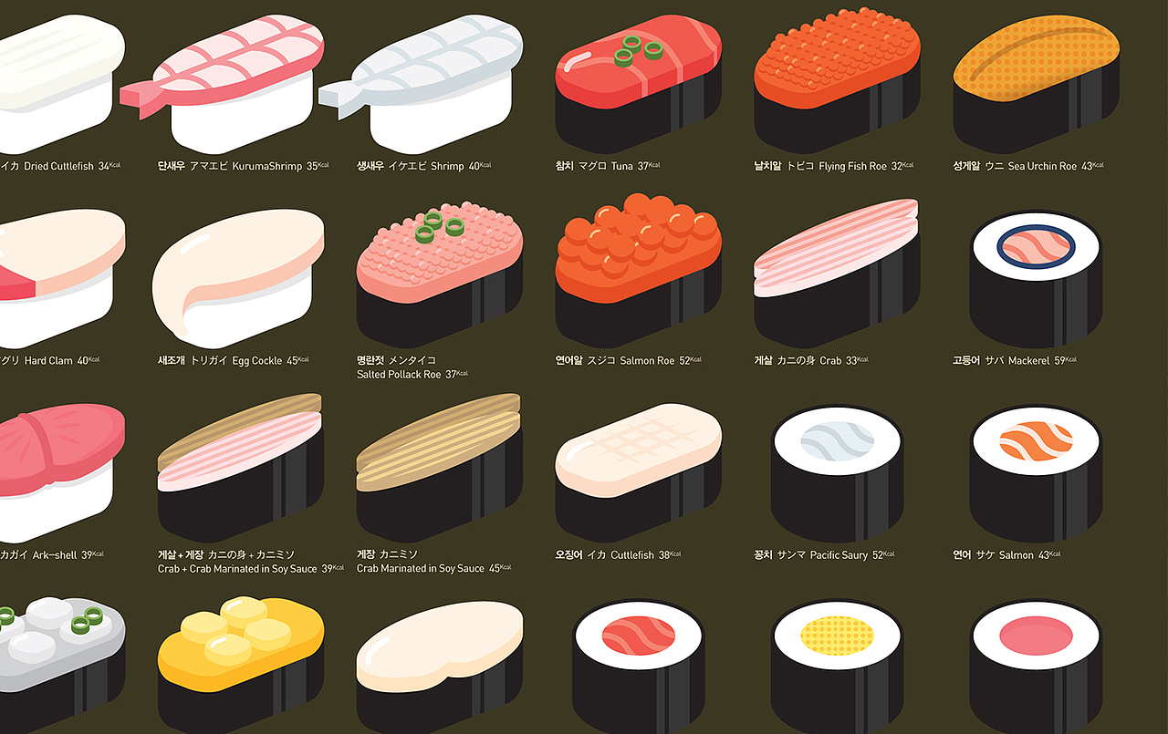 2015_11_寿司_Sushi（图ZMTM0MzgzMjk2） - 信息图表 - 站酷设计师203_信息图表_Lab原创素材 - 站酷ZCOOL