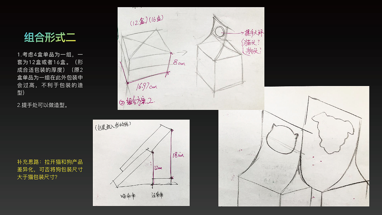 毛孩鲜生宠物湿猫粮logo升级及包装设计（图ZMjg5NTc5ODY4） - Logo - 站酷设计师私想影像原创素材 - 站酷ZCOOL