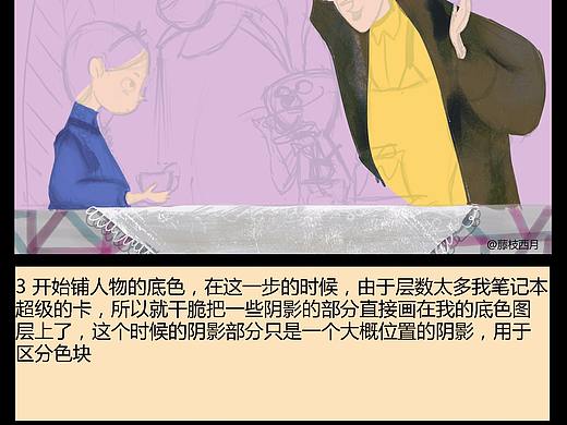 教你一边分析画面, 一边临摹神作1