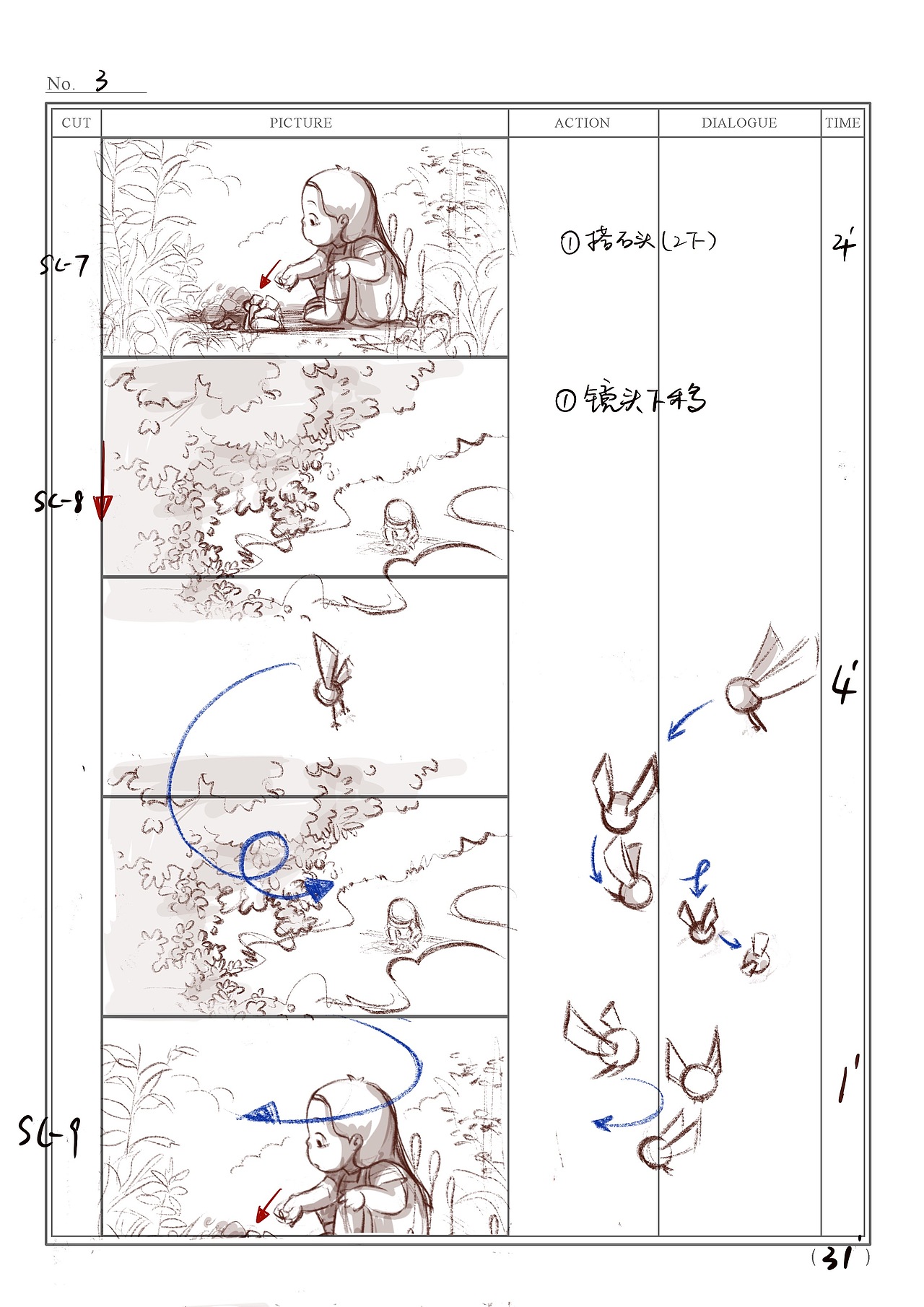 动画短片分镜头