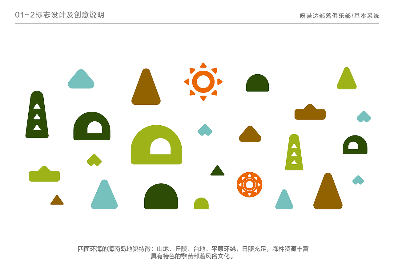 三亚呀诺达热带雨林渡假区亲子俱乐部（图ZMjM5NzIzMjA0） - 品牌 - 站酷设计师中河建设原创素材 - 站酷ZCOOL