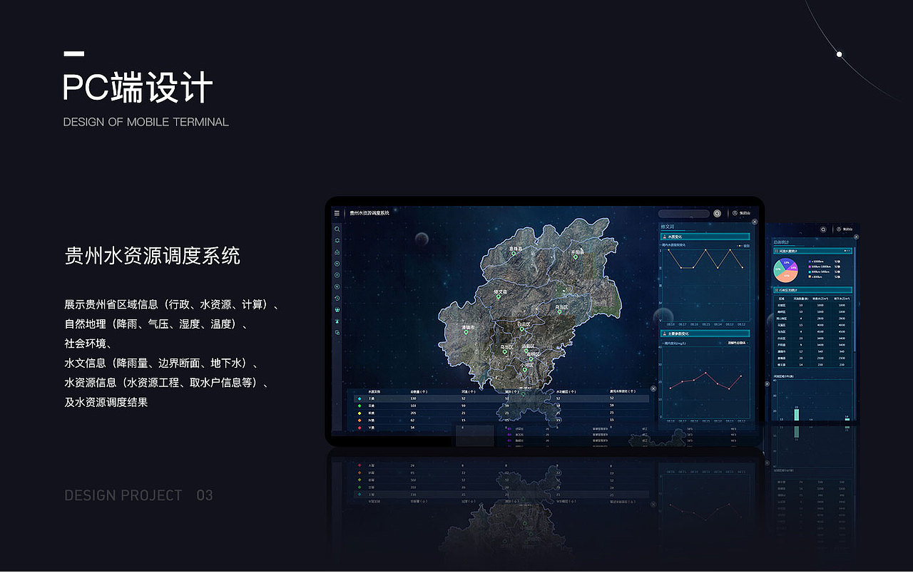作品集（2018-2020）（图ZMjUxMDMwMzMy） - APP界面 - 站酷设计师jerGao原创素材 - 站酷ZCOOL