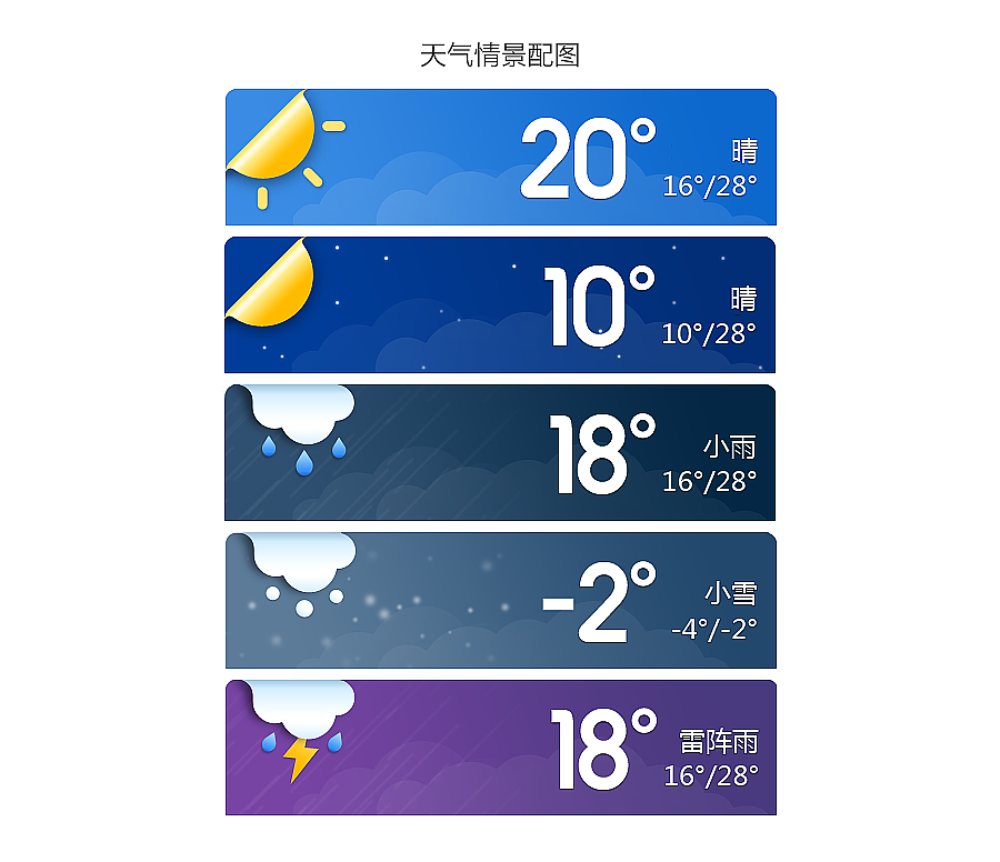 Icon练习（图ZMTgwMjEwODI4） - 图标 - 站酷设计师Heyanglu原创素材 - 站酷ZCOOL