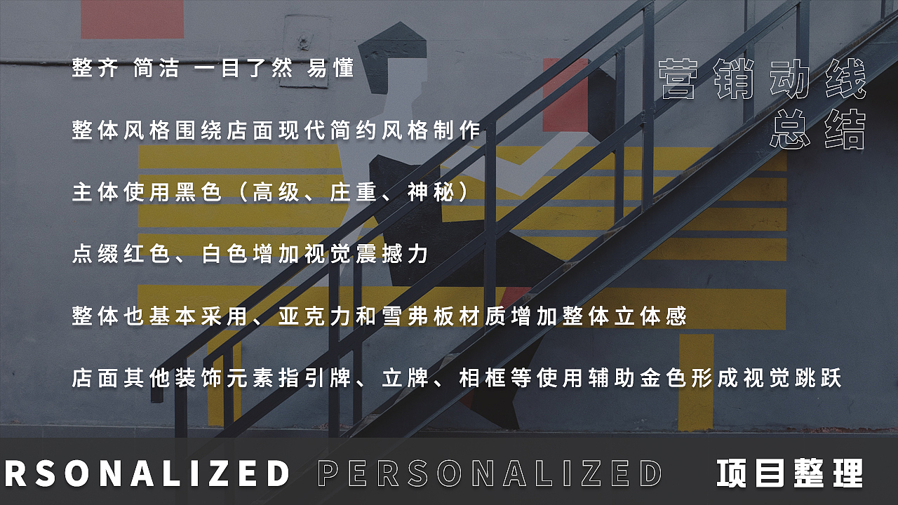 店面VI 店面营销动线 店面品牌制作