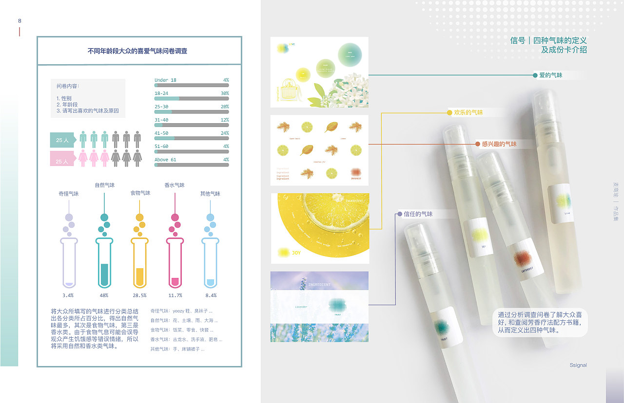 作品集汇总（图ZMjIyOTg0MzU2） - 其他 - 站酷设计师麦的黑洞原创素材 - 站酷ZCOOL