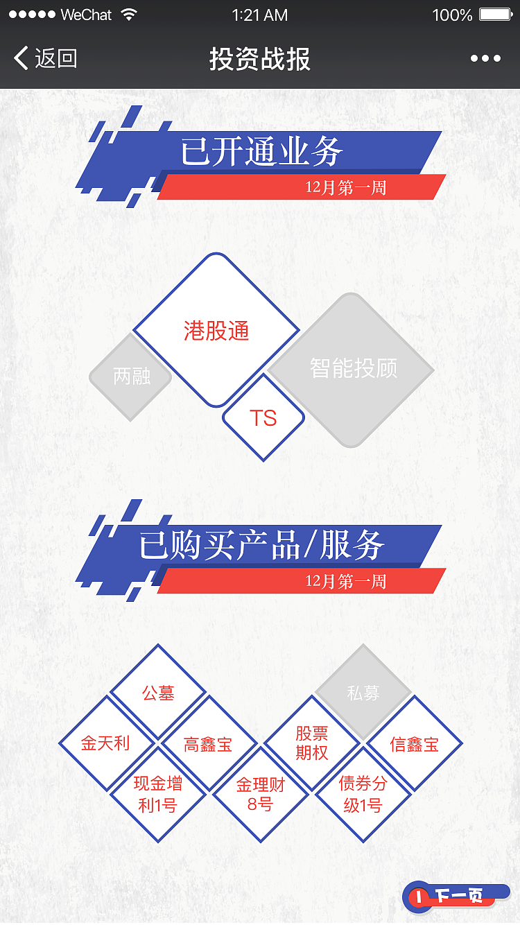 我的战报（图ZMTAxMTExNzU2） - 其他UI - 站酷设计师vincent520321原创素材 - 站酷ZCOOL