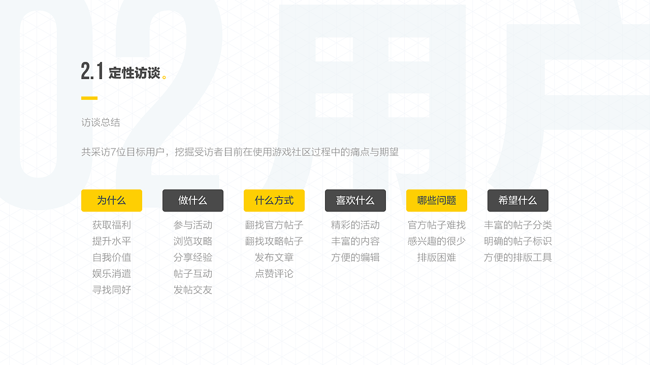 UI设计作品集-2019