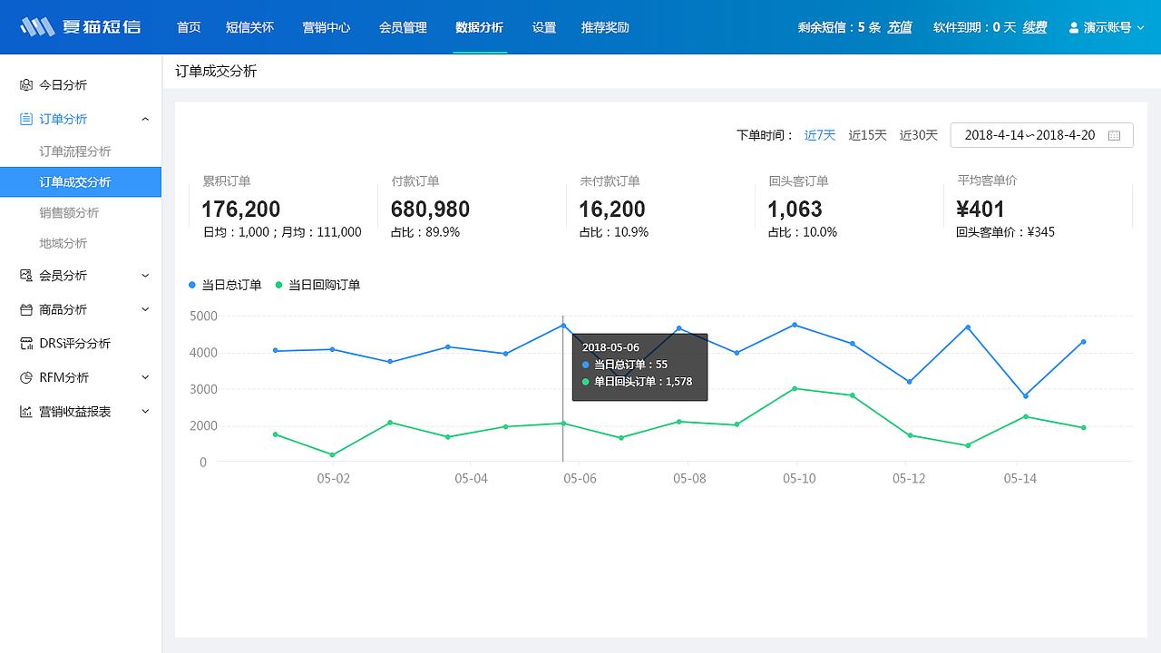 crm-后台设计（图ZMTMwMDA1OTI4） - 其他网页 - 站酷设计师雨点儿err原创素材 - 站酷ZCOOL