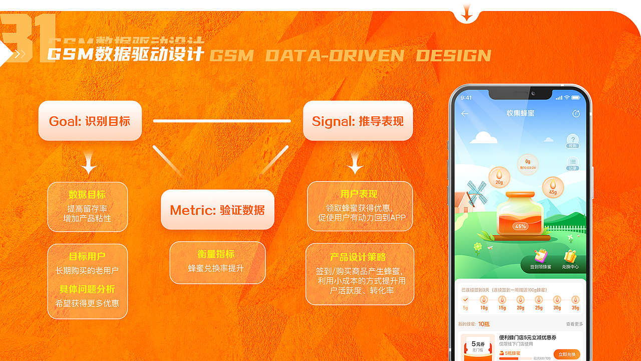 小小幸福在你身边-便利蜂视觉升级（图ZMjU5NzA0OTQw） - APP界面 - 站酷设计师粒粒陈_C原创素材 - 站酷ZCOOL